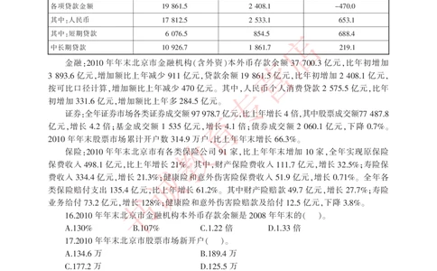 1.工商试卷_2025春招题库汇总_银行题库-1_银行全套上岸资料_各银行笔试真题_工行上岸资料_工商银行笔试真题2015-2023年