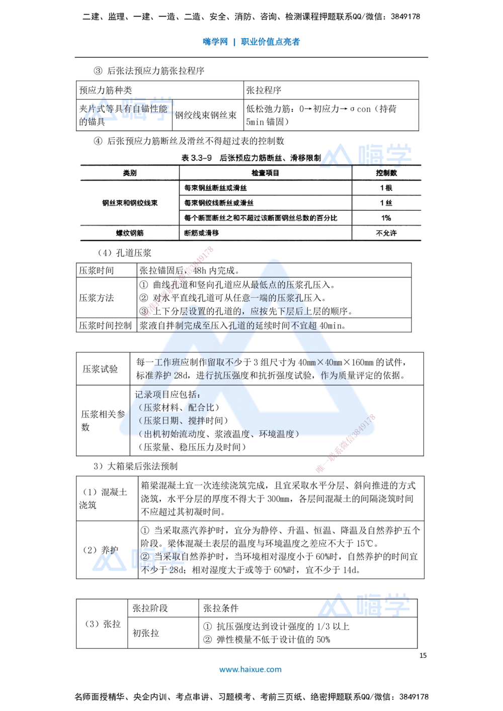 07.2025李昌春-名师冲刺特训-（7）桥梁工程1_2026年一级建造师_2026年一建公路_2025年一建公路SVIP_04-冲刺串讲✿考点强化✿小灶集训_39-公路《名师冲刺特训》李昌春HX_讲义