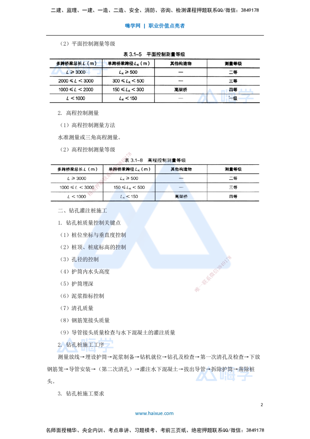 07.2025李昌春-名师冲刺特训-（7）桥梁工程1_2026年一级建造师_2026年一建公路_2025年一建公路SVIP_04-冲刺串讲✿考点强化✿小灶集训_39-公路《名师冲刺特训》李昌春HX_讲义