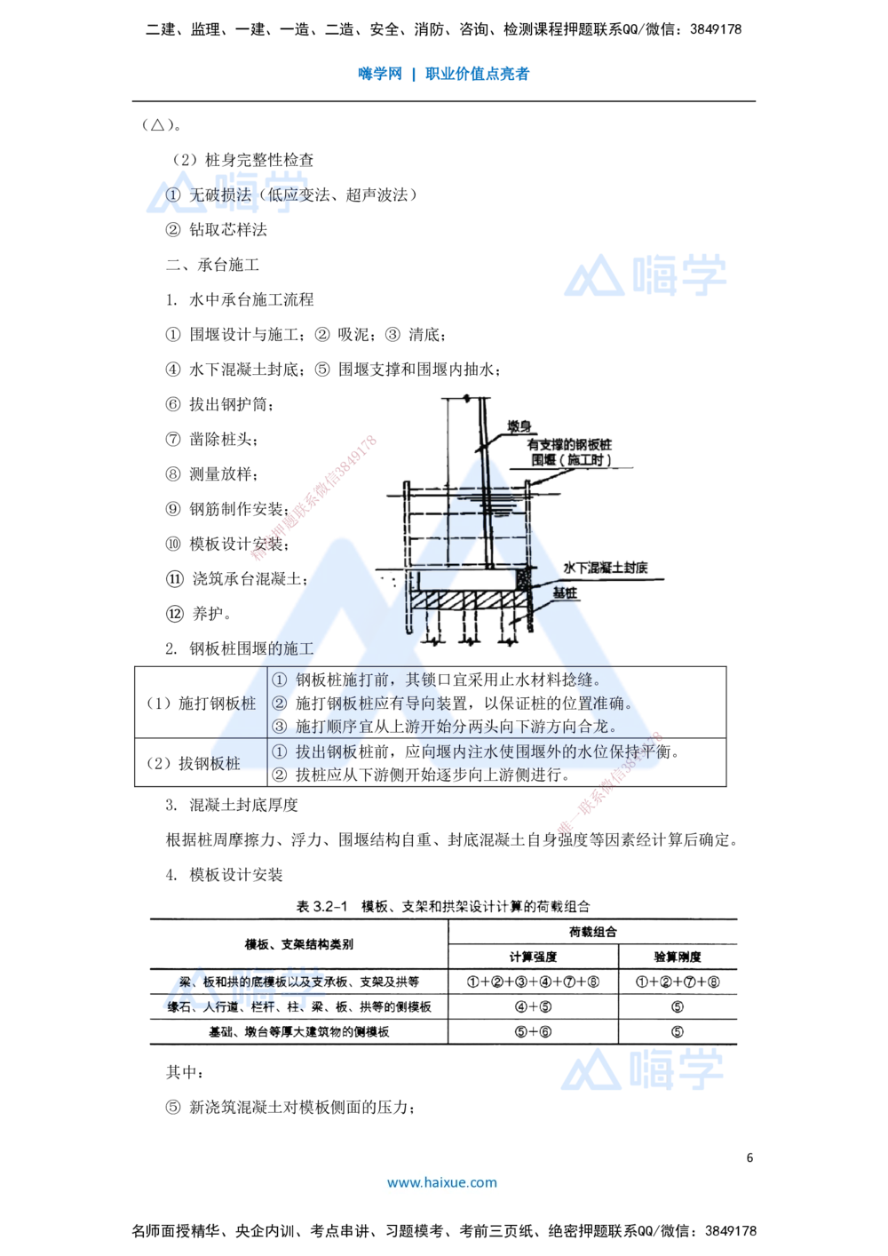 07.2025李昌春-名师冲刺特训-（7）桥梁工程1_2026年一级建造师_2026年一建公路_2025年一建公路SVIP_04-冲刺串讲✿考点强化✿小灶集训_39-公路《名师冲刺特训》李昌春HX_讲义