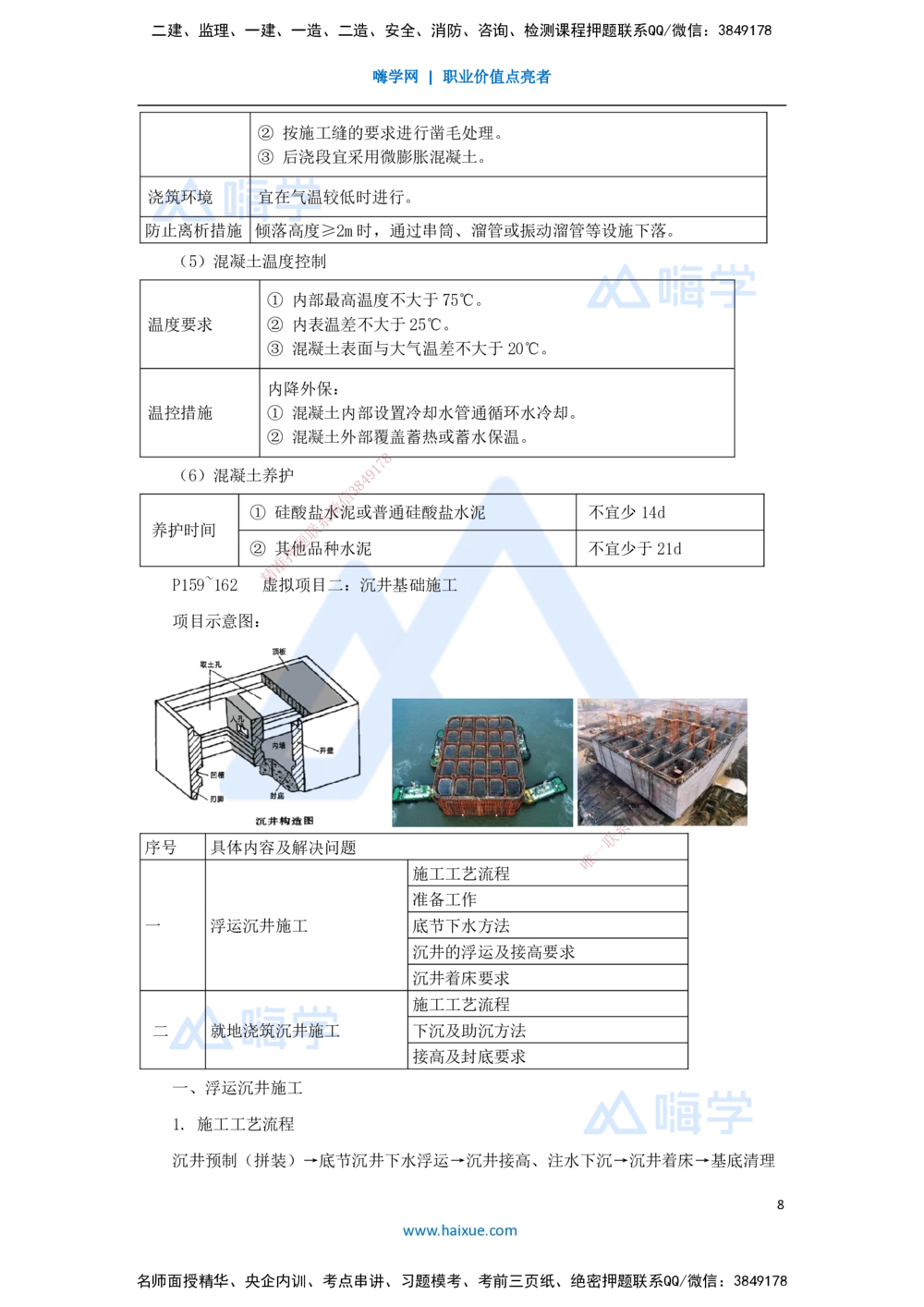 07.2025李昌春-名师冲刺特训-（7）桥梁工程1_2026年一级建造师_2026年一建公路_2025年一建公路SVIP_04-冲刺串讲✿考点强化✿小灶集训_39-公路《名师冲刺特训》李昌春HX_讲义