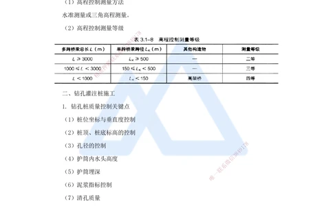 07.2025李昌春-名师冲刺特训-（7）桥梁工程1_2026年一级建造师_2026年一建公路_2025年一建公路SVIP_04-冲刺串讲✿考点强化✿小灶集训_39-公路《名师冲刺特训》李昌春HX_讲义