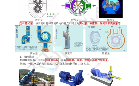 03.第3讲-12通用设备的类型和性能_2026年一级建造师_2026年一建机电_2025年一建机电SVIP_02-基础精讲✿高端面授✿深度强化_26-机电《考点精讲班》苏婷HQ