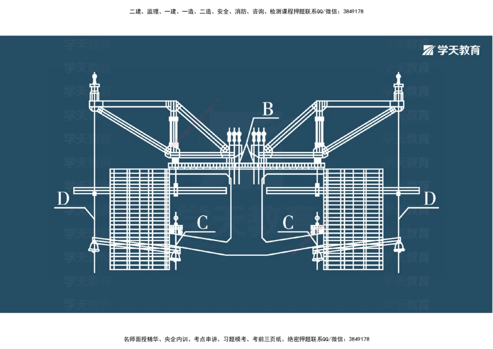 08.2025年一建《公路》案例专练讲义-桥梁（彩色观看版）_2026年一级建造师_2026年一建公路_2025年一建公路SVIP_04-冲刺串讲✿考点强化✿小灶集训_17-公路《A计划案例专练》刘滢XT
