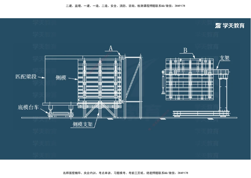08.2025年一建《公路》案例专练讲义-桥梁（彩色观看版）_2026年一级建造师_2026年一建公路_2025年一建公路SVIP_04-冲刺串讲✿考点强化✿小灶集训_17-公路《A计划案例专练》刘滢XT