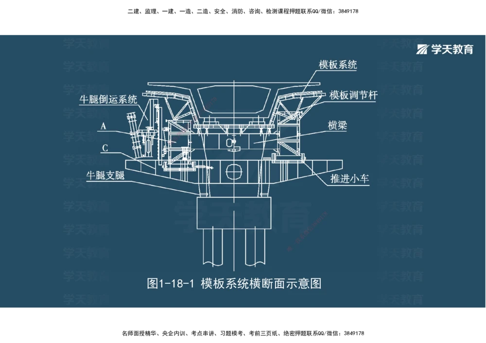 08.2025年一建《公路》案例专练讲义-桥梁（彩色观看版）_2026年一级建造师_2026年一建公路_2025年一建公路SVIP_04-冲刺串讲✿考点强化✿小灶集训_17-公路《A计划案例专练》刘滢XT