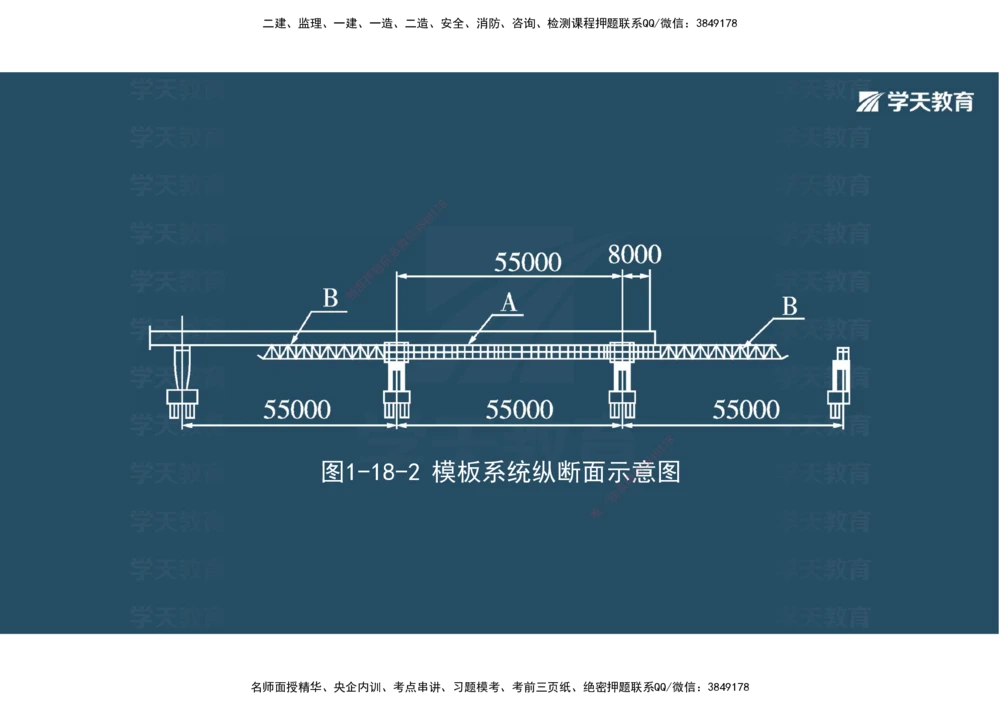 08.2025年一建《公路》案例专练讲义-桥梁（彩色观看版）_2026年一级建造师_2026年一建公路_2025年一建公路SVIP_04-冲刺串讲✿考点强化✿小灶集训_17-公路《A计划案例专练》刘滢XT