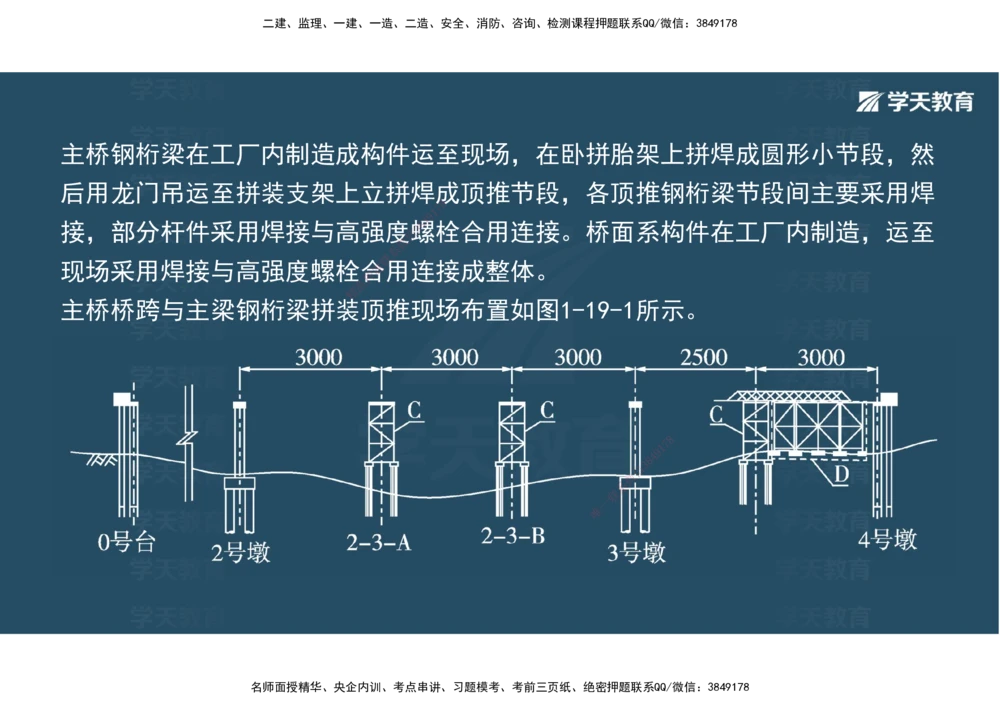 08.2025年一建《公路》案例专练讲义-桥梁（彩色观看版）_2026年一级建造师_2026年一建公路_2025年一建公路SVIP_04-冲刺串讲✿考点强化✿小灶集训_17-公路《A计划案例专练》刘滢XT