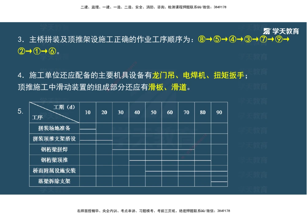08.2025年一建《公路》案例专练讲义-桥梁（彩色观看版）_2026年一级建造师_2026年一建公路_2025年一建公路SVIP_04-冲刺串讲✿考点强化✿小灶集训_17-公路《A计划案例专练》刘滢XT