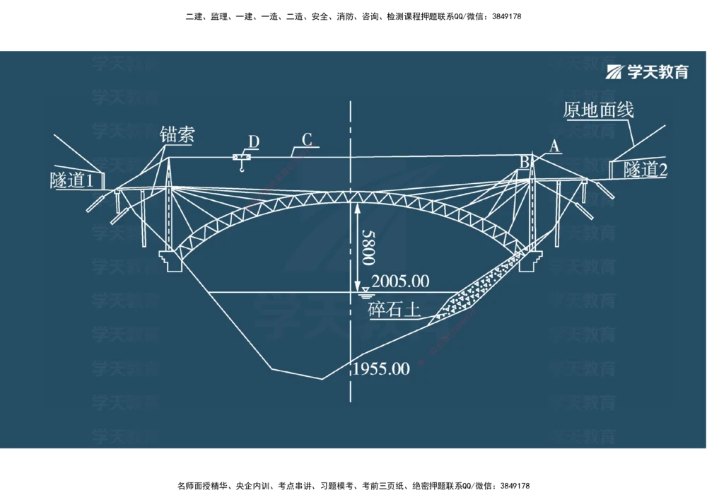 08.2025年一建《公路》案例专练讲义-桥梁（彩色观看版）_2026年一级建造师_2026年一建公路_2025年一建公路SVIP_04-冲刺串讲✿考点强化✿小灶集训_17-公路《A计划案例专练》刘滢XT