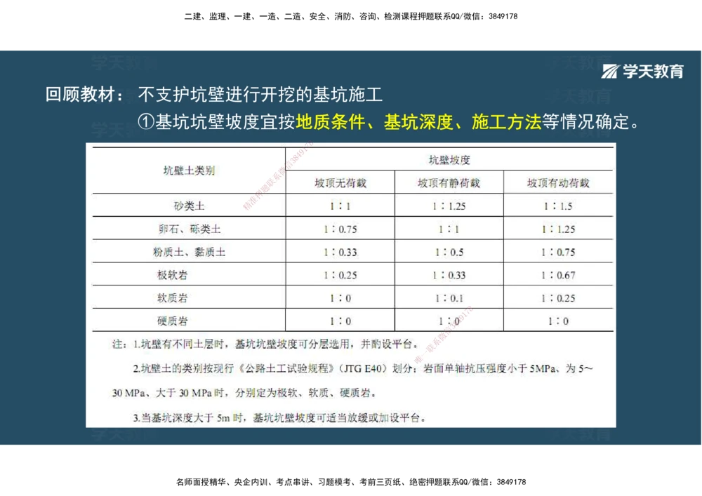 08.2025年一建《公路》案例专练讲义-桥梁（彩色观看版）_2026年一级建造师_2026年一建公路_2025年一建公路SVIP_04-冲刺串讲✿考点强化✿小灶集训_17-公路《A计划案例专练》刘滢XT