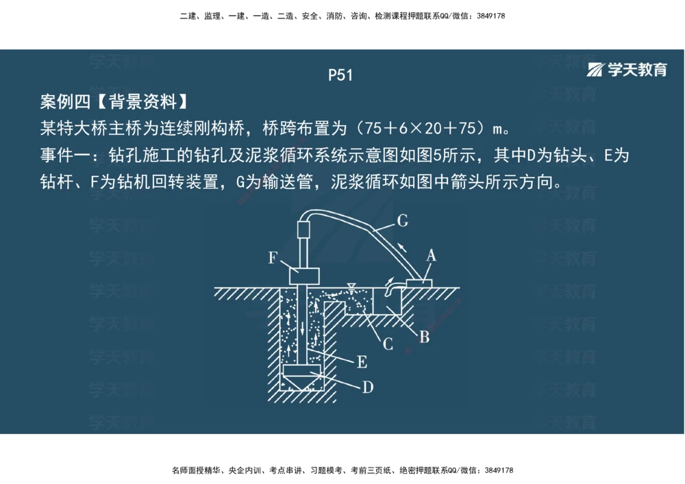08.2025年一建《公路》案例专练讲义-桥梁（彩色观看版）_2026年一级建造师_2026年一建公路_2025年一建公路SVIP_04-冲刺串讲✿考点强化✿小灶集训_17-公路《A计划案例专练》刘滢XT