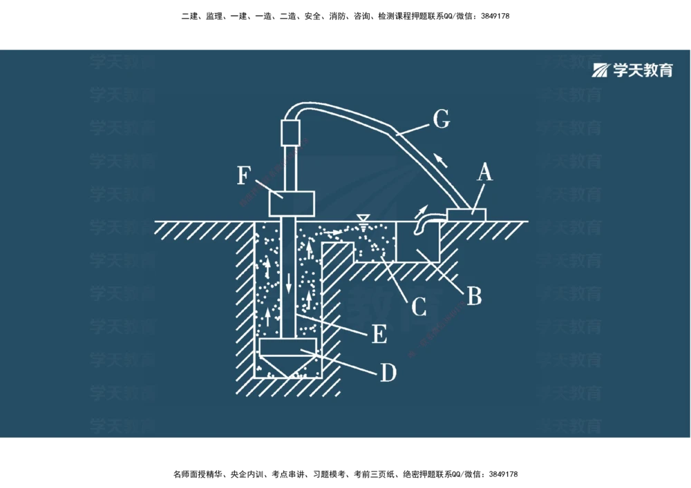 08.2025年一建《公路》案例专练讲义-桥梁（彩色观看版）_2026年一级建造师_2026年一建公路_2025年一建公路SVIP_04-冲刺串讲✿考点强化✿小灶集训_17-公路《A计划案例专练》刘滢XT