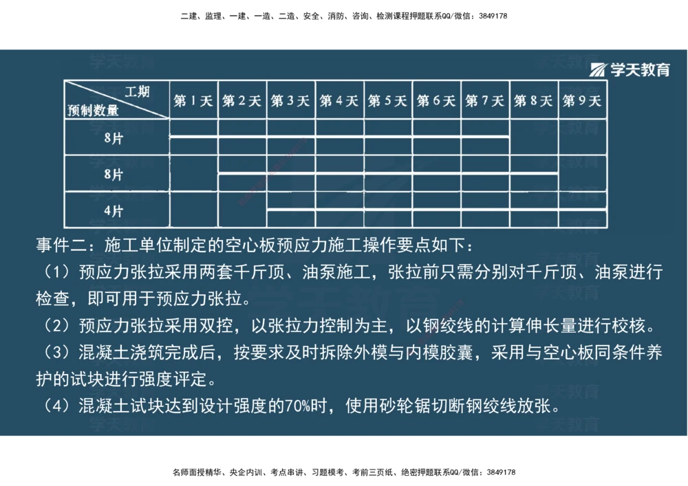 08.2025年一建《公路》案例专练讲义-桥梁（彩色观看版）_2026年一级建造师_2026年一建公路_2025年一建公路SVIP_04-冲刺串讲✿考点强化✿小灶集训_17-公路《A计划案例专练》刘滢XT