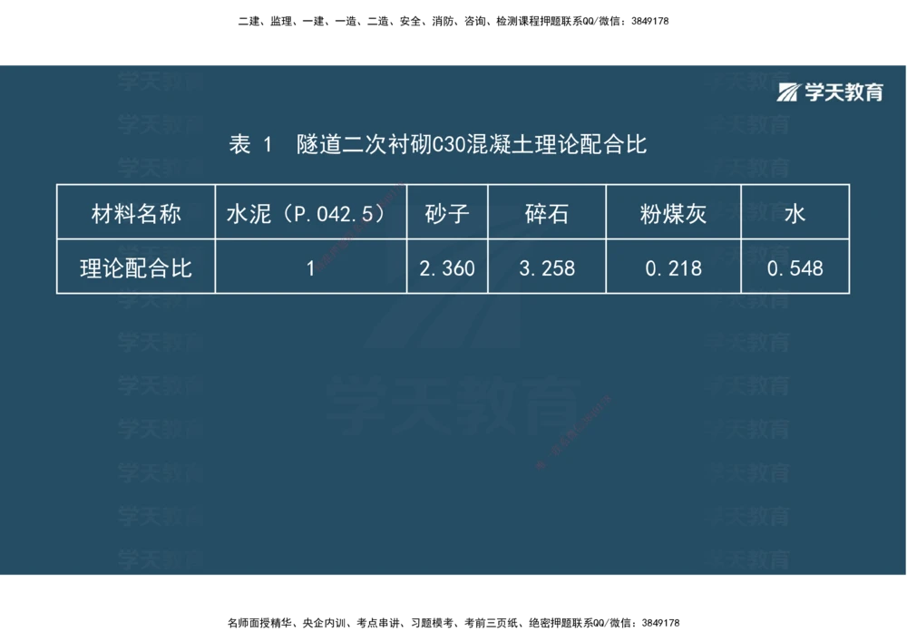 08.2025年一建《公路》案例专练讲义-桥梁（彩色观看版）_2026年一级建造师_2026年一建公路_2025年一建公路SVIP_04-冲刺串讲✿考点强化✿小灶集训_17-公路《A计划案例专练》刘滢XT