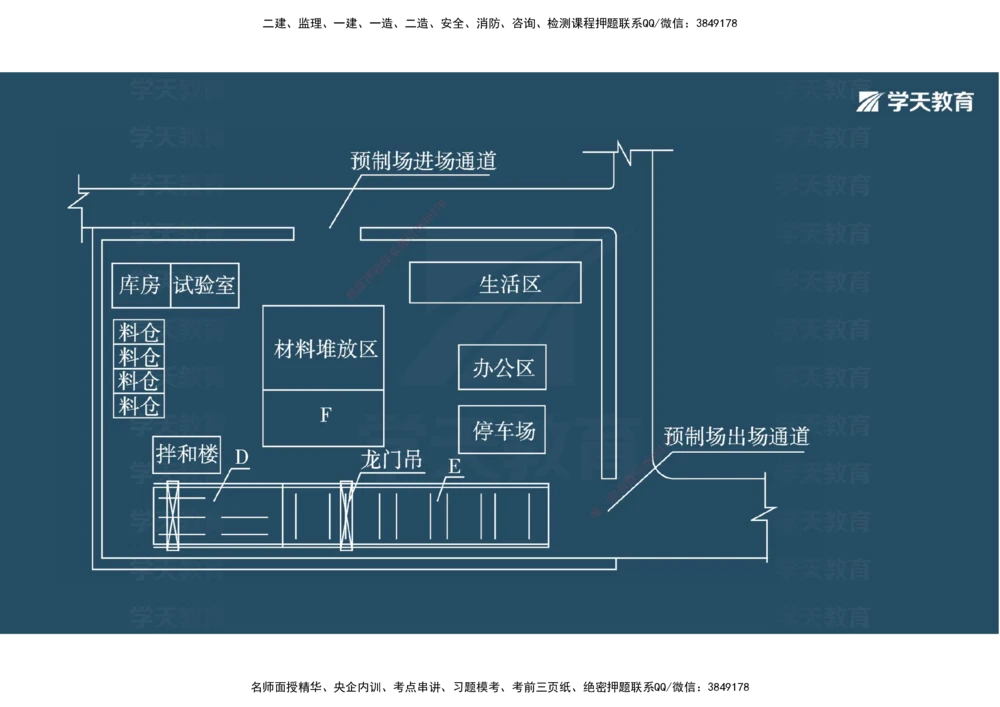 08.2025年一建《公路》案例专练讲义-桥梁（彩色观看版）_2026年一级建造师_2026年一建公路_2025年一建公路SVIP_04-冲刺串讲✿考点强化✿小灶集训_17-公路《A计划案例专练》刘滢XT