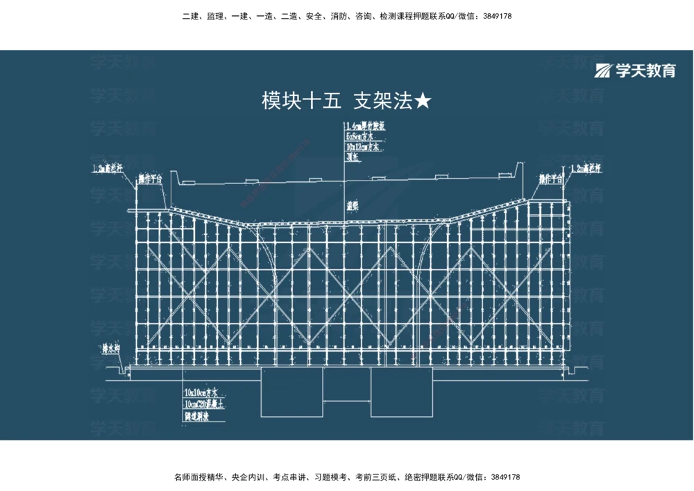 08.2025年一建《公路》案例专练讲义-桥梁（彩色观看版）_2026年一级建造师_2026年一建公路_2025年一建公路SVIP_04-冲刺串讲✿考点强化✿小灶集训_17-公路《A计划案例专练》刘滢XT