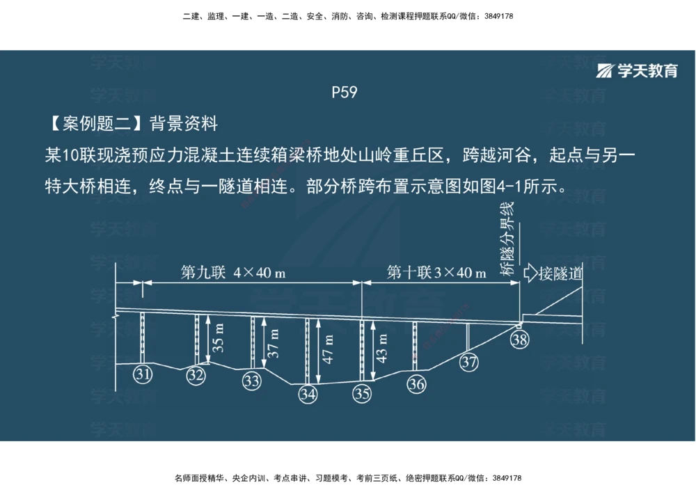 08.2025年一建《公路》案例专练讲义-桥梁（彩色观看版）_2026年一级建造师_2026年一建公路_2025年一建公路SVIP_04-冲刺串讲✿考点强化✿小灶集训_17-公路《A计划案例专练》刘滢XT