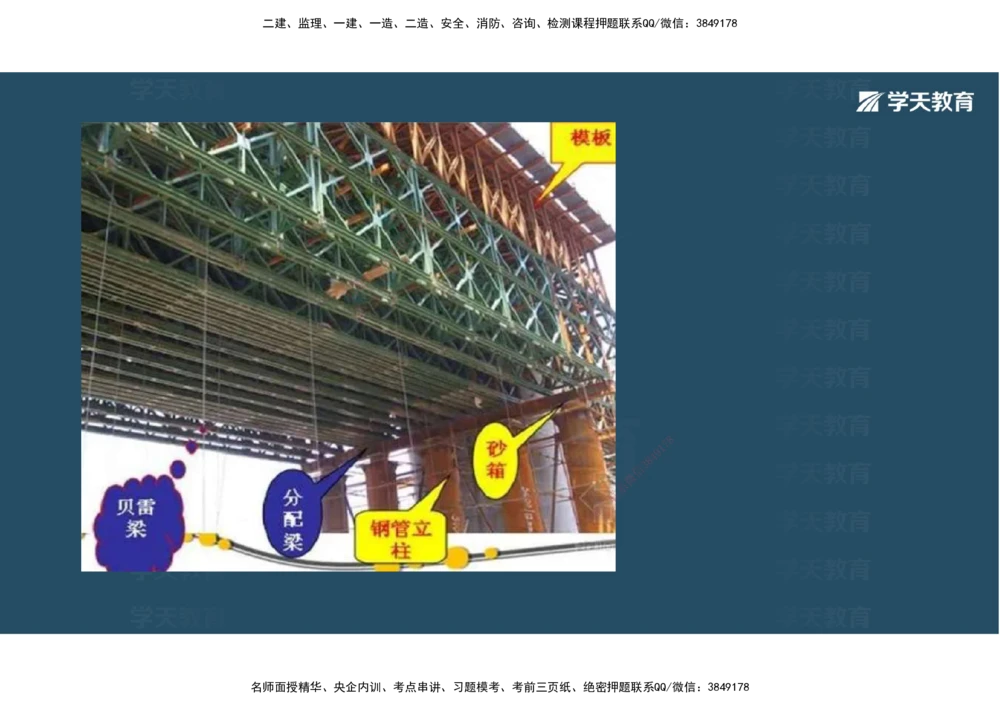 08.2025年一建《公路》案例专练讲义-桥梁（彩色观看版）_2026年一级建造师_2026年一建公路_2025年一建公路SVIP_04-冲刺串讲✿考点强化✿小灶集训_17-公路《A计划案例专练》刘滢XT