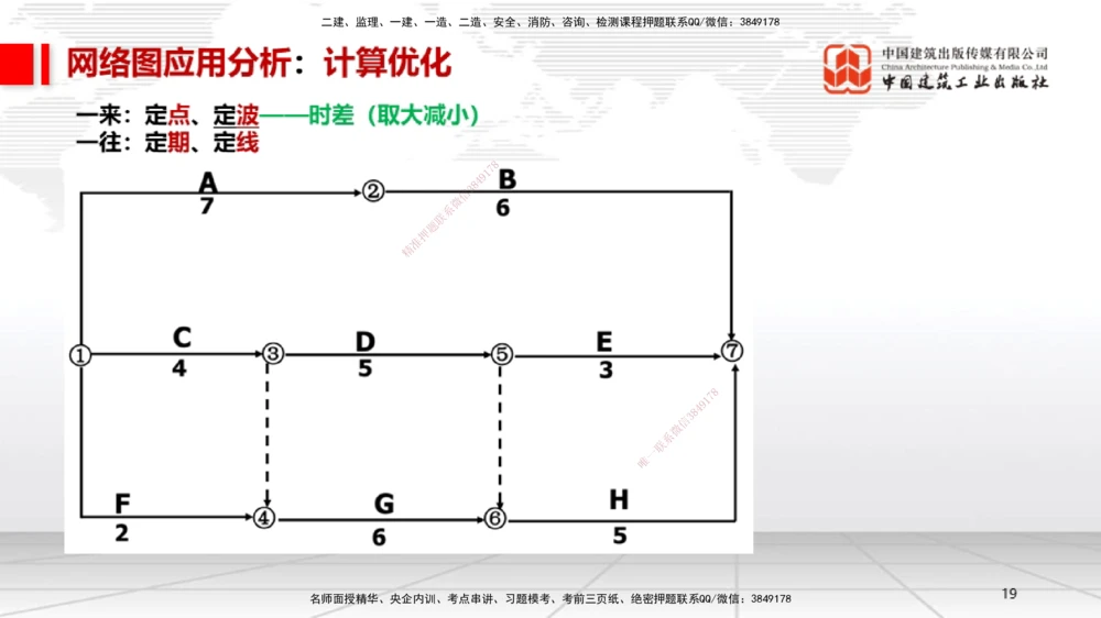05.26一建《机电》120天轻松上岸全攻略_2026年一级建造师_2026年一建机电_2025年一建机电SVIP_02-基础精讲✿高端面授✿深度强化_02-机电《前期全套课》名师JGS_讲义