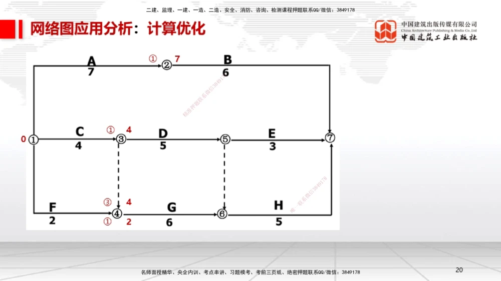 05.26一建《机电》120天轻松上岸全攻略_2026年一级建造师_2026年一建机电_2025年一建机电SVIP_02-基础精讲✿高端面授✿深度强化_02-机电《前期全套课》名师JGS_讲义