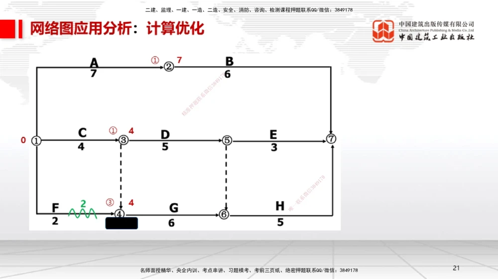 05.26一建《机电》120天轻松上岸全攻略_2026年一级建造师_2026年一建机电_2025年一建机电SVIP_02-基础精讲✿高端面授✿深度强化_02-机电《前期全套课》名师JGS_讲义