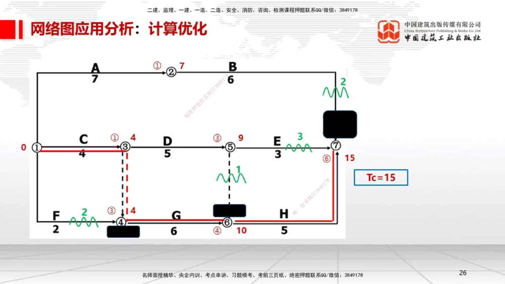 05.26一建《机电》120天轻松上岸全攻略_2026年一级建造师_2026年一建机电_2025年一建机电SVIP_02-基础精讲✿高端面授✿深度强化_02-机电《前期全套课》名师JGS_讲义