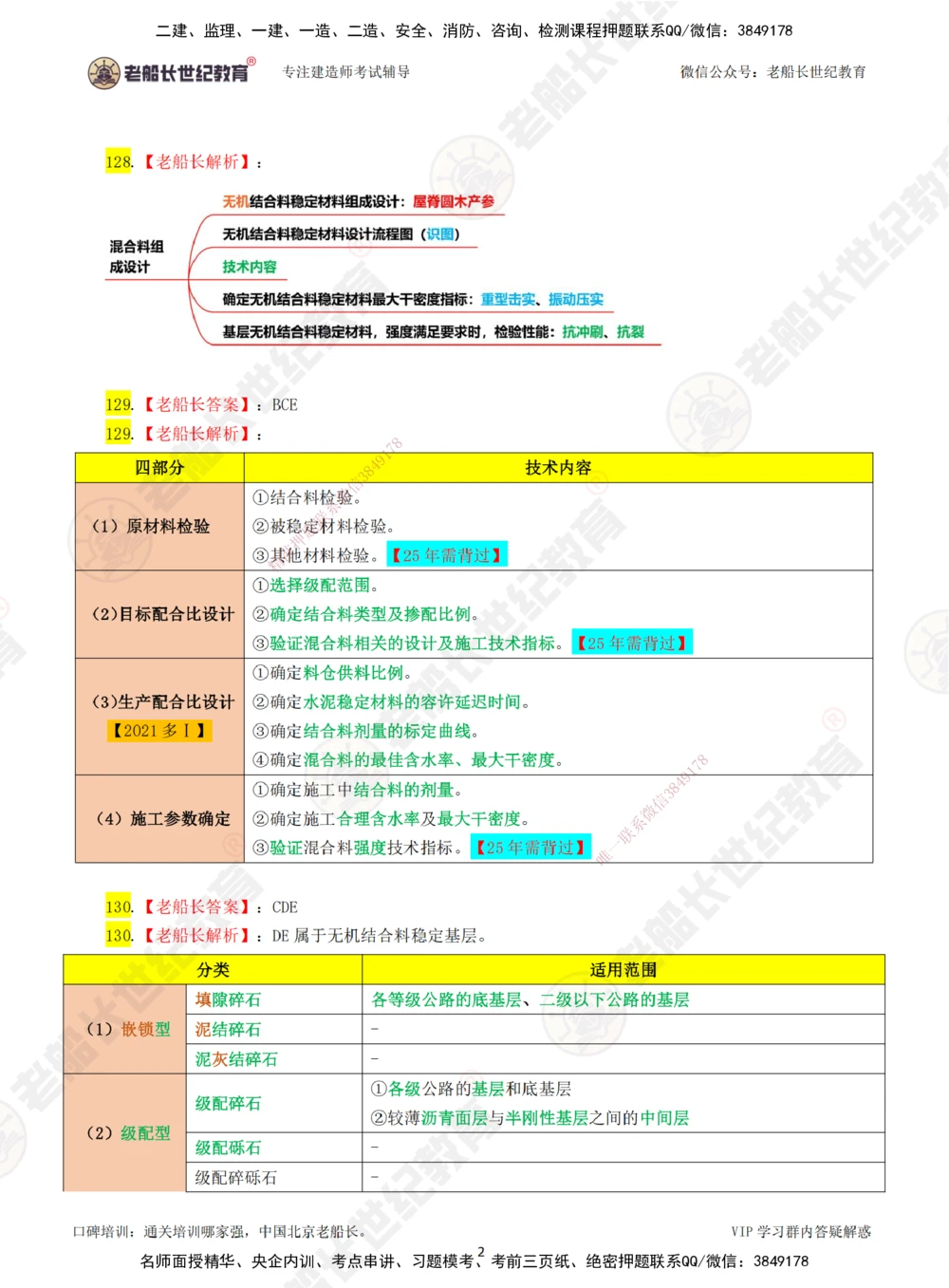 03老船长一建公路&mdash;&mdash;点题强化直播03-答案_2026年一级建造师_2026年一建公路_2025年一建公路SVIP_04-冲刺串讲✿考点强化✿小灶集训_21-公路《点题强化班》老船长JQ推荐_讲义