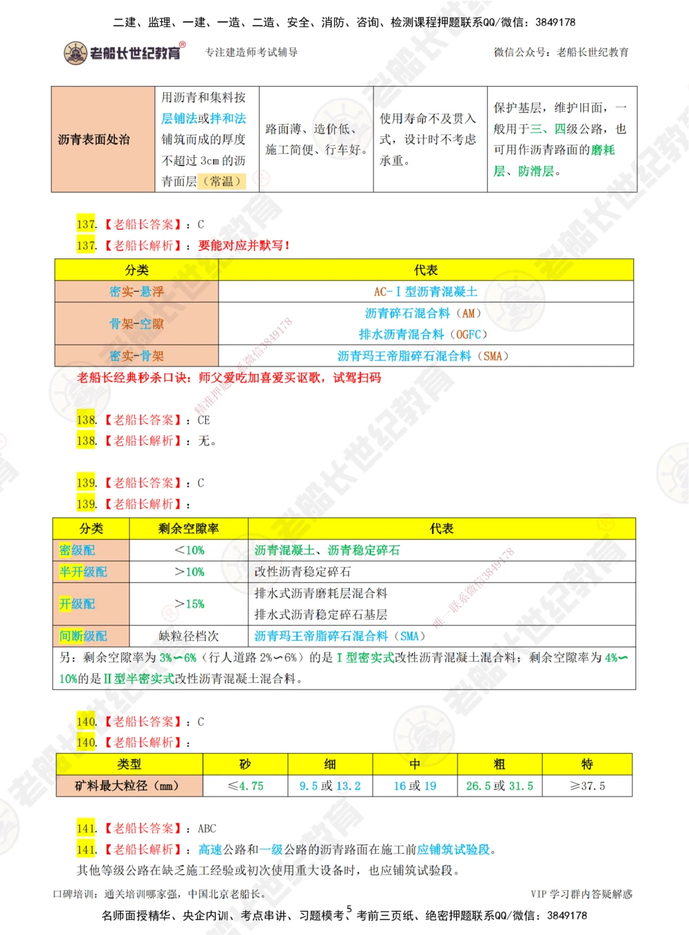 03老船长一建公路&mdash;&mdash;点题强化直播03-答案_2026年一级建造师_2026年一建公路_2025年一建公路SVIP_04-冲刺串讲✿考点强化✿小灶集训_21-公路《点题强化班》老船长JQ推荐_讲义