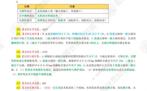 03老船长一建公路&mdash;&mdash;点题强化直播03-答案_2026年一级建造师_2026年一建公路_2025年一建公路SVIP_04-冲刺串讲✿考点强化✿小灶集训_21-公路《点题强化班》老船长JQ推荐_讲义