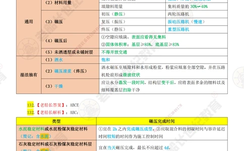 03老船长一建公路&mdash;&mdash;点题强化直播03-答案_2026年一级建造师_2026年一建公路_2025年一建公路SVIP_04-冲刺串讲✿考点强化✿小灶集训_21-公路《点题强化班》老船长JQ推荐_讲义