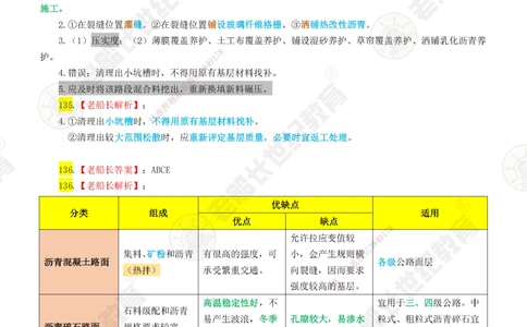 03老船长一建公路&mdash;&mdash;点题强化直播03-答案_2026年一级建造师_2026年一建公路_2025年一建公路SVIP_04-冲刺串讲✿考点强化✿小灶集训_21-公路《点题强化班》老船长JQ推荐_讲义
