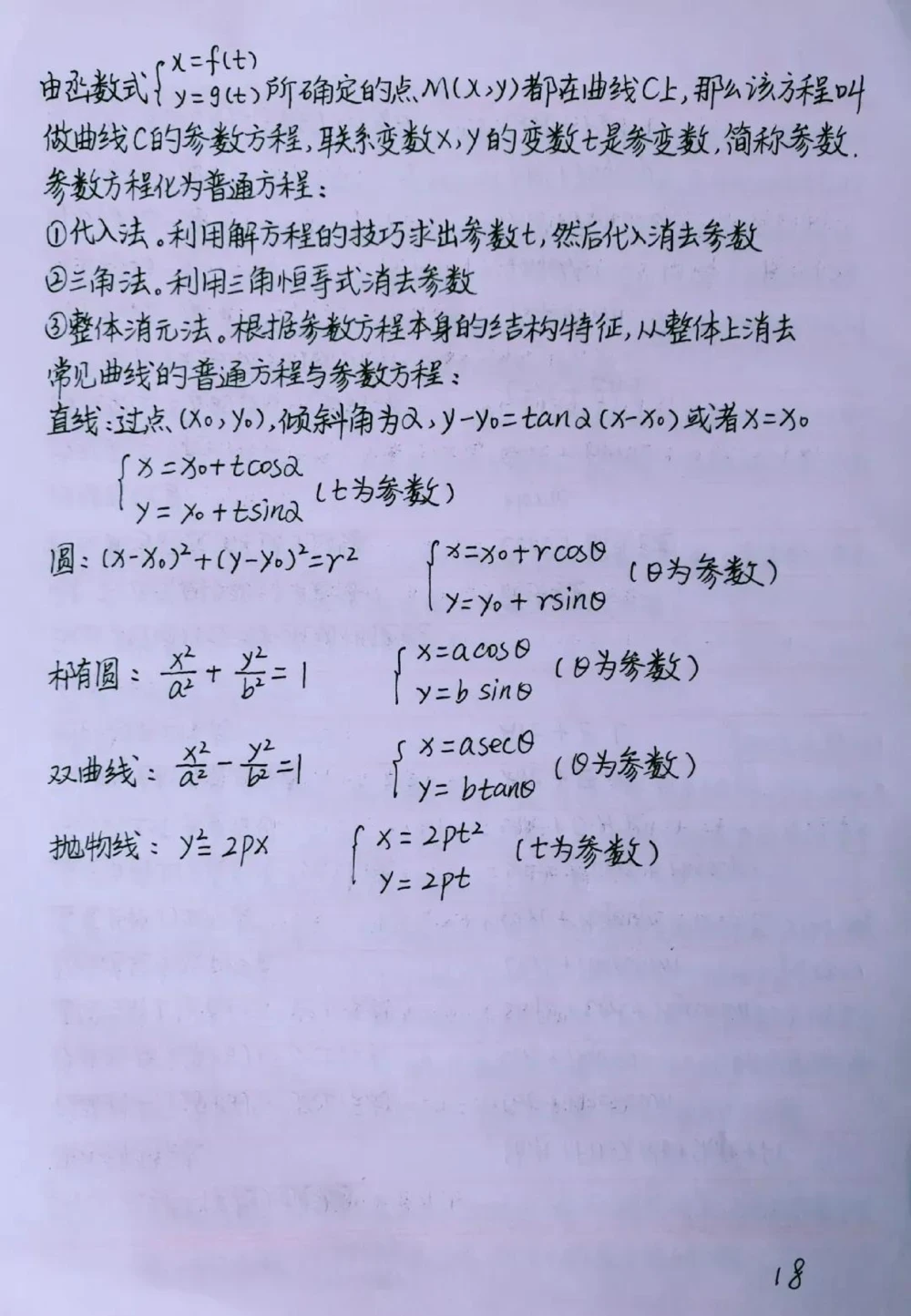 背熟这些你的数学就真的厉害了#数学#高中数学#手写笔记#图文伙伴计划#抖音图文来了_中小学精品资料(高清可打印)_初中大全集高清资料整理版