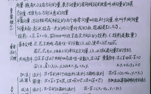 背熟这些你的数学就真的厉害了#数学#高中数学#手写笔记#图文伙伴计划#抖音图文来了_中小学精品资料(高清可打印)_初中大全集高清资料整理版