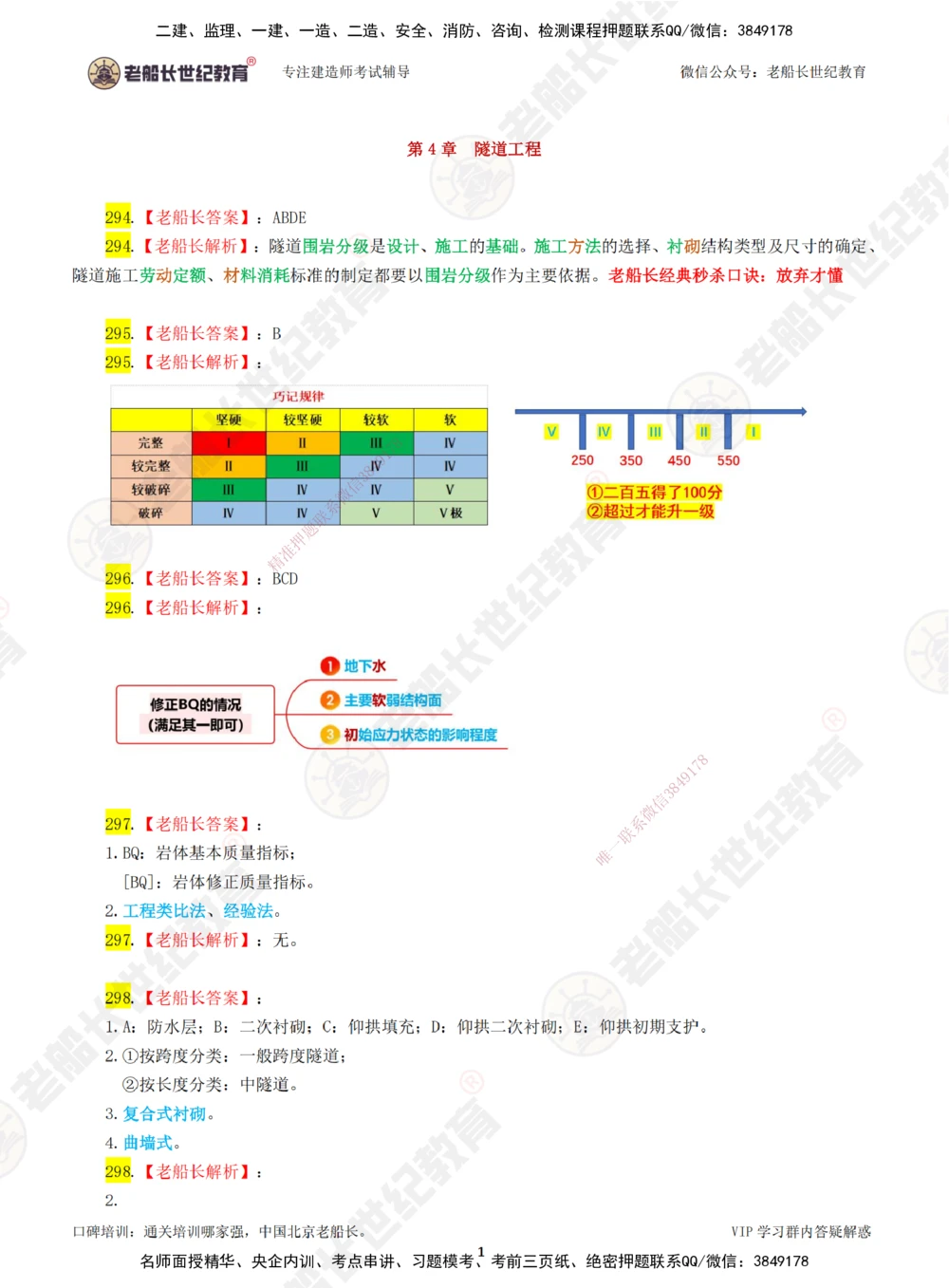 06老船长一建公路&mdash;&mdash;点题强化直播06-答案_2026年一级建造师_2026年一建公路_2025年一建公路SVIP_04-冲刺串讲✿考点强化✿小灶集训_21-公路《点题强化班》老船长JQ推荐_讲义