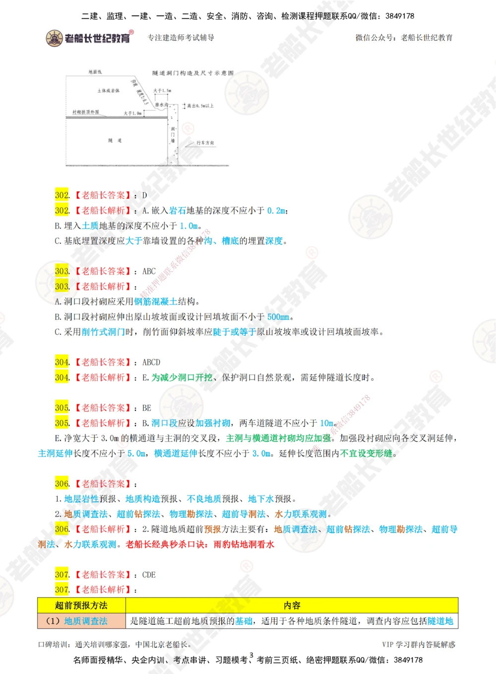 06老船长一建公路&mdash;&mdash;点题强化直播06-答案_2026年一级建造师_2026年一建公路_2025年一建公路SVIP_04-冲刺串讲✿考点强化✿小灶集训_21-公路《点题强化班》老船长JQ推荐_讲义
