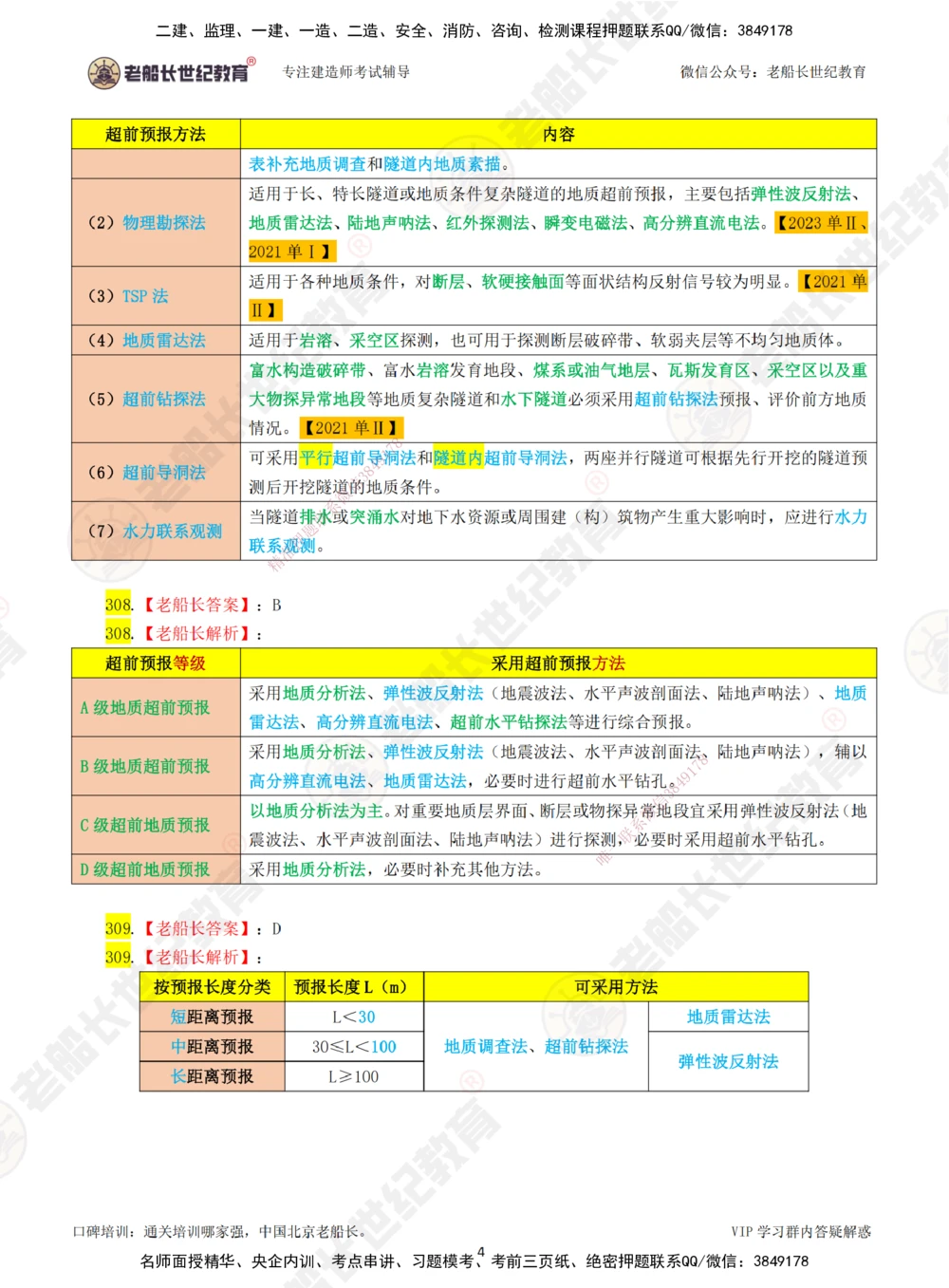 06老船长一建公路&mdash;&mdash;点题强化直播06-答案_2026年一级建造师_2026年一建公路_2025年一建公路SVIP_04-冲刺串讲✿考点强化✿小灶集训_21-公路《点题强化班》老船长JQ推荐_讲义