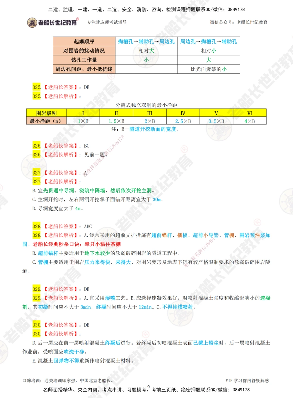 06老船长一建公路&mdash;&mdash;点题强化直播06-答案_2026年一级建造师_2026年一建公路_2025年一建公路SVIP_04-冲刺串讲✿考点强化✿小灶集训_21-公路《点题强化班》老船长JQ推荐_讲义