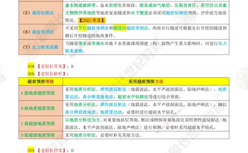 06老船长一建公路&mdash;&mdash;点题强化直播06-答案_2026年一级建造师_2026年一建公路_2025年一建公路SVIP_04-冲刺串讲✿考点强化✿小灶集训_21-公路《点题强化班》老船长JQ推荐_讲义