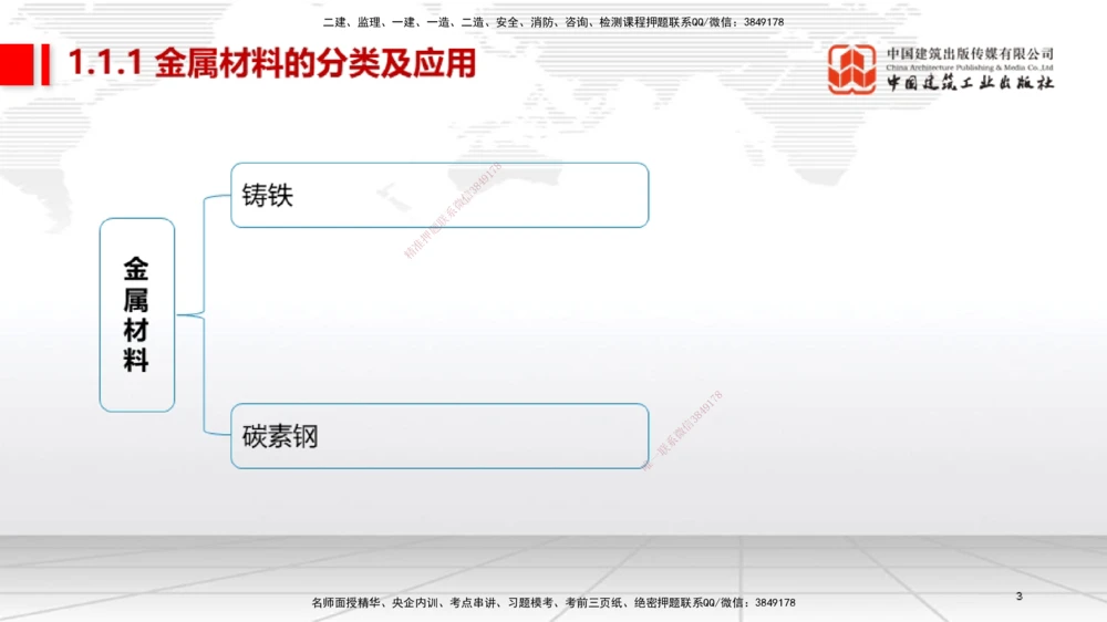 01节2025一建《机电》考前集中直播课_2026年一级建造师_2026年一建机电_2025年一建机电SVIP_04-冲刺串讲✿考点强化✿小灶集训_85-机电《考前集中直播》闫娜JGS_讲义