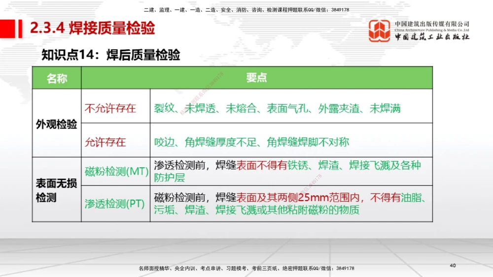 01节2025一建《机电》考前集中直播课_2026年一级建造师_2026年一建机电_2025年一建机电SVIP_04-冲刺串讲✿考点强化✿小灶集训_85-机电《考前集中直播》闫娜JGS_讲义