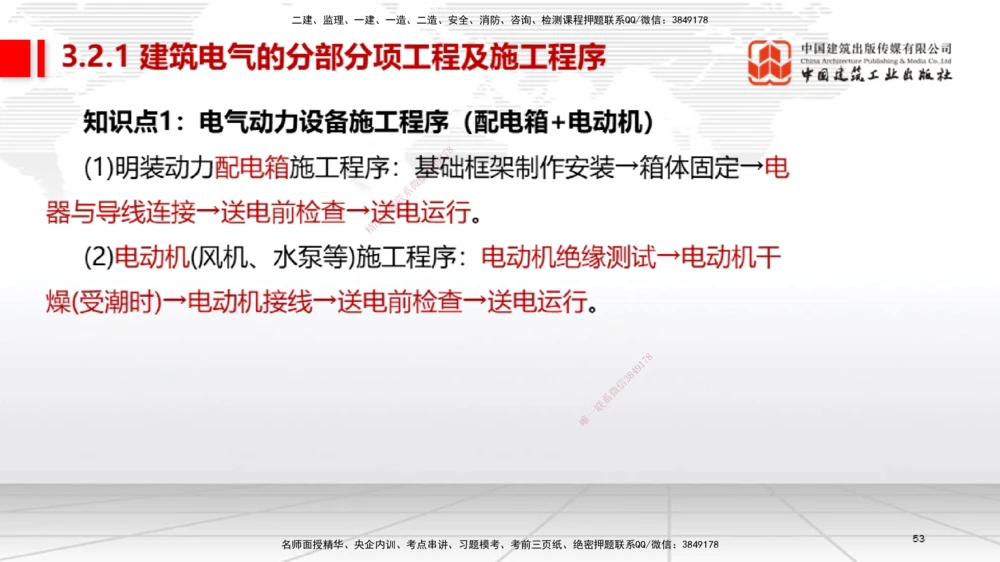 01节2025一建《机电》考前集中直播课_2026年一级建造师_2026年一建机电_2025年一建机电SVIP_04-冲刺串讲✿考点强化✿小灶集训_85-机电《考前集中直播》闫娜JGS_讲义
