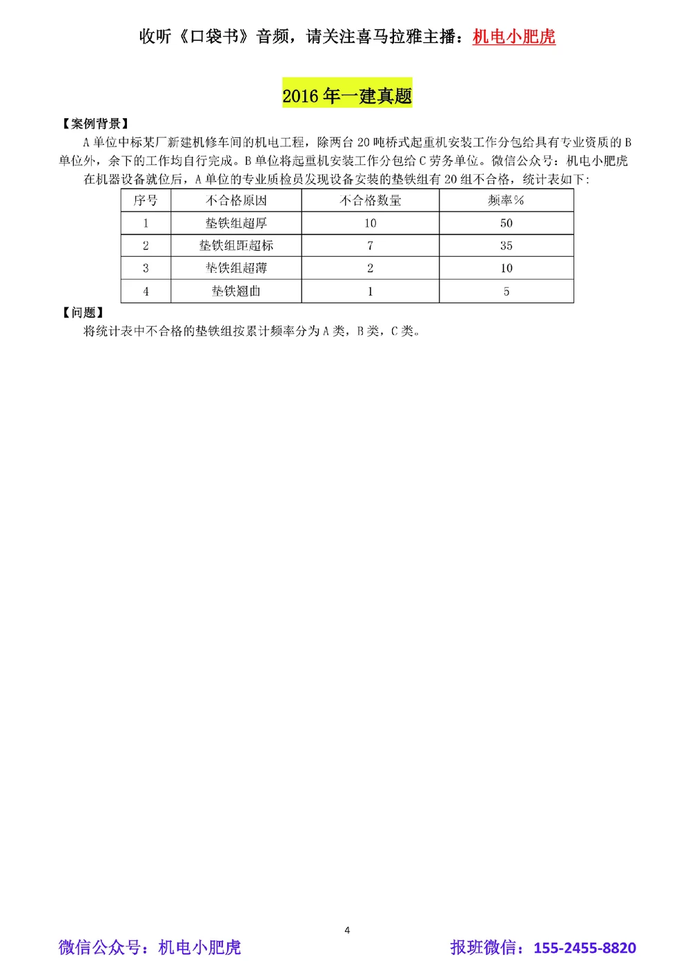 05-ABC分类（空白版）_2026年一级建造师_2026年一建机电_2025年一建机电SVIP_02-基础精讲✿高端面授✿深度强化_11-机电《教材精讲班》小肥虎SMR_管理《五大必会》