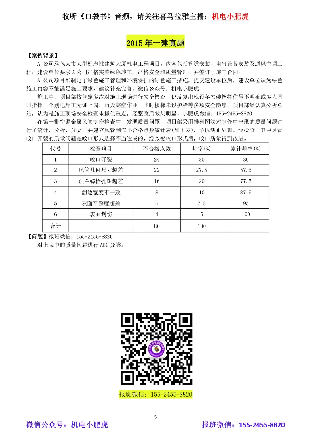 05-ABC分类（空白版）_2026年一级建造师_2026年一建机电_2025年一建机电SVIP_02-基础精讲✿高端面授✿深度强化_11-机电《教材精讲班》小肥虎SMR_管理《五大必会》