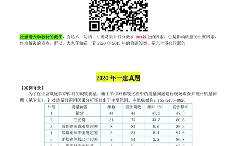 05-ABC分类（空白版）_2026年一级建造师_2026年一建机电_2025年一建机电SVIP_02-基础精讲✿高端面授✿深度强化_11-机电《教材精讲班》小肥虎SMR_管理《五大必会》