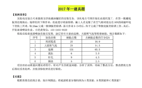 05-ABC分类（空白版）_2026年一级建造师_2026年一建机电_2025年一建机电SVIP_02-基础精讲✿高端面授✿深度强化_11-机电《教材精讲班》小肥虎SMR_管理《五大必会》