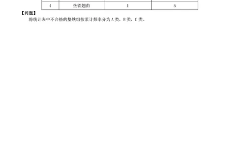 05-ABC分类（空白版）_2026年一级建造师_2026年一建机电_2025年一建机电SVIP_02-基础精讲✿高端面授✿深度强化_11-机电《教材精讲班》小肥虎SMR_管理《五大必会》