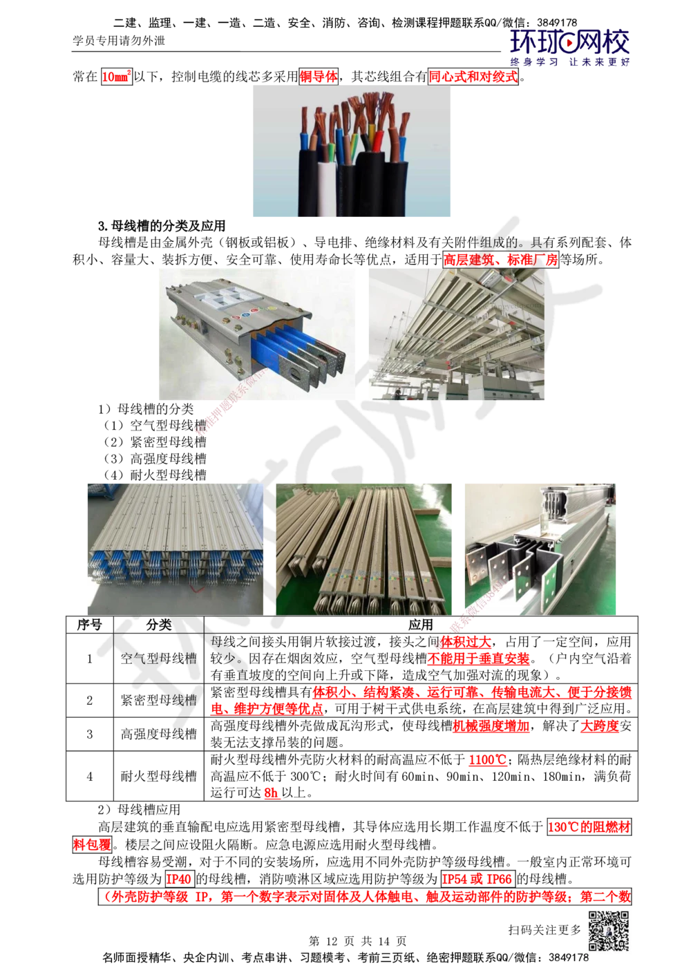 02.第2讲-11非金属及电气材料的分类和应用_2026年一级建造师_2026年一建机电_2025年一建机电SVIP_02-基础精讲✿高端面授✿深度强化_26-机电《考点精讲班》苏婷、赵金凤HQ_苏婷