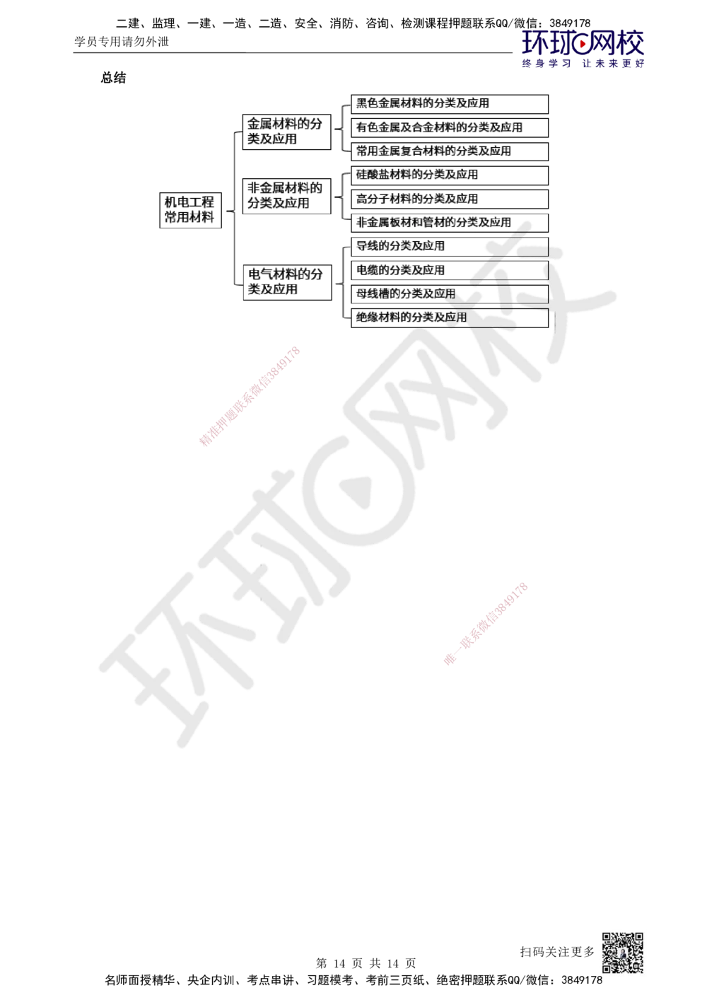 02.第2讲-11非金属及电气材料的分类和应用_2026年一级建造师_2026年一建机电_2025年一建机电SVIP_02-基础精讲✿高端面授✿深度强化_26-机电《考点精讲班》苏婷、赵金凤HQ_苏婷