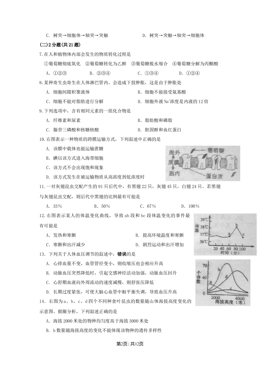 2010年高考生物试卷（上海）（空白卷）_生物历年高考真题_新&middot;Word版2008-2025&middot;高考生物真题_生物（按试卷类型分类）2008-2025_自主命题卷&middot;生物（2008-2025）_上海自主命题&middot;生物（2008-2022）